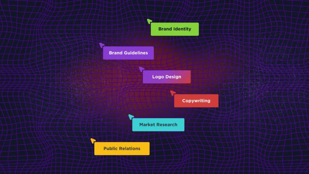 How a Comprehensive Branding Strategy Drives Business Growth