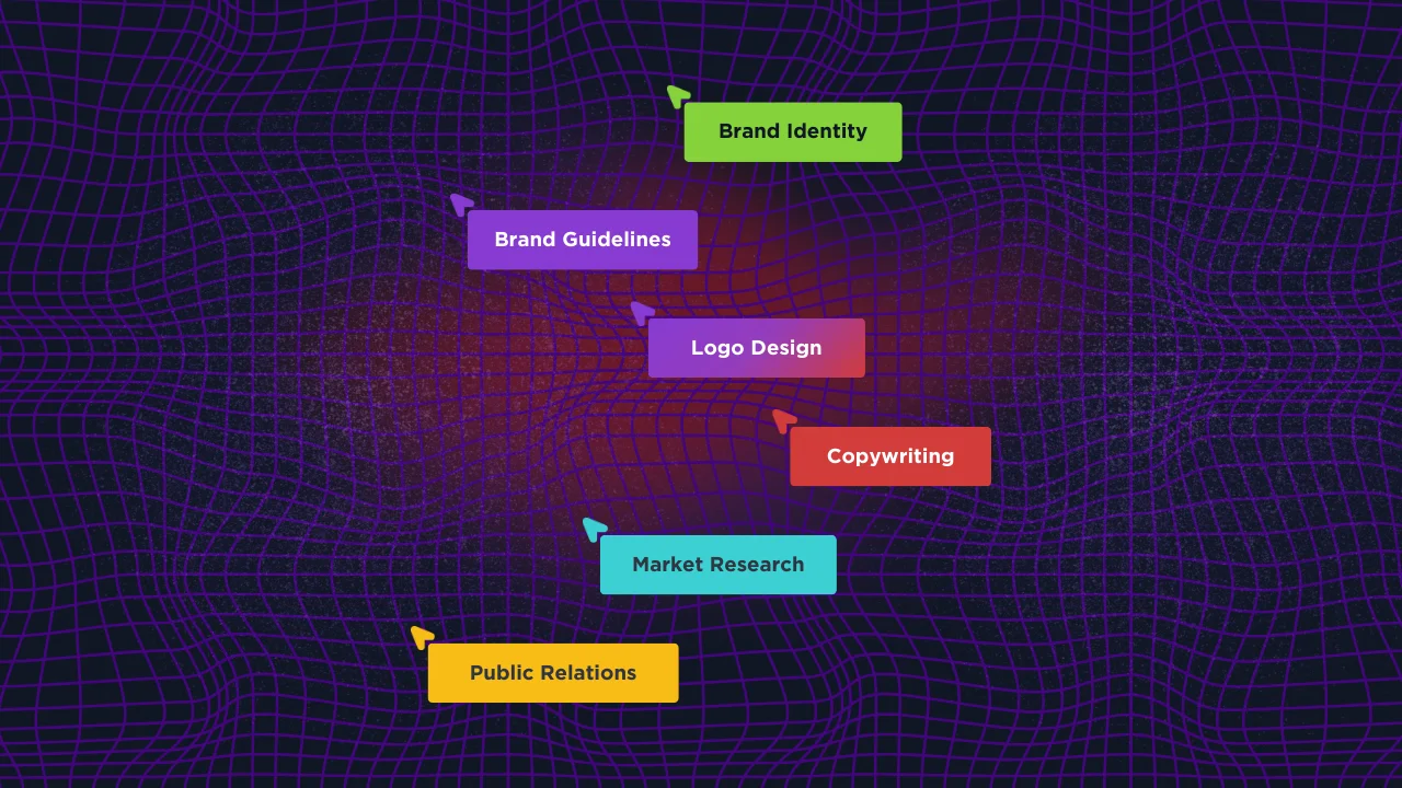 How a Comprehensive Branding Strategy Drives Business Growth