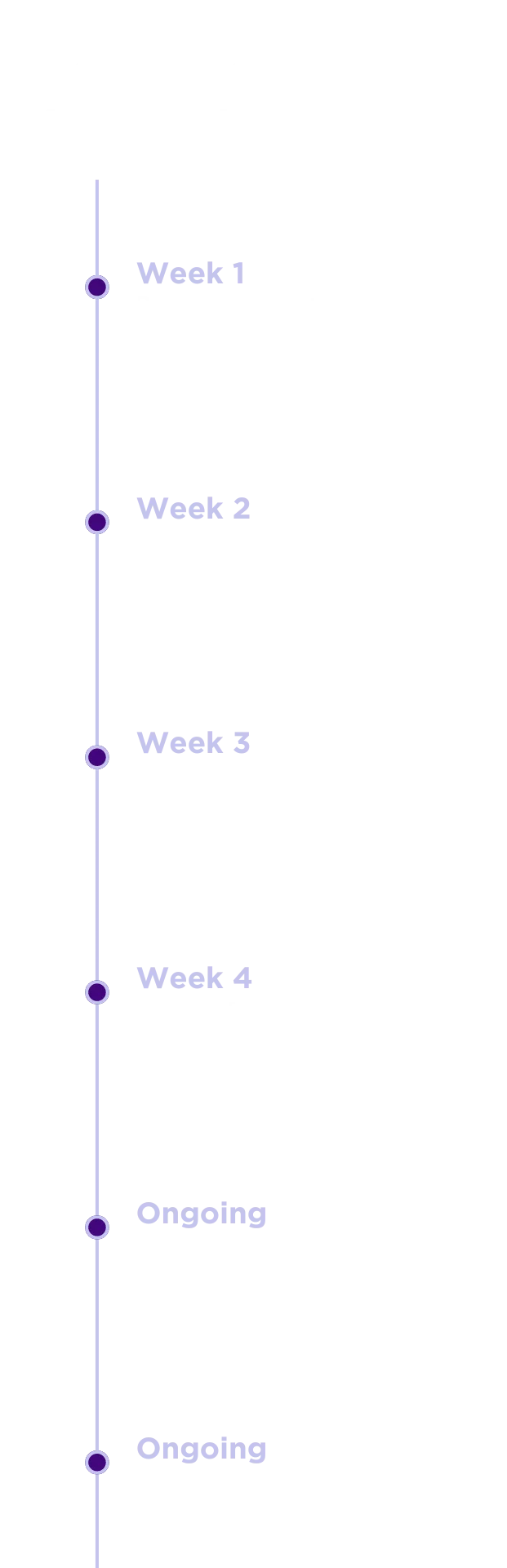 Step-by-Step Social Media Strategy Roadmap
