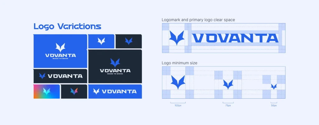 Vovanta project visual 3